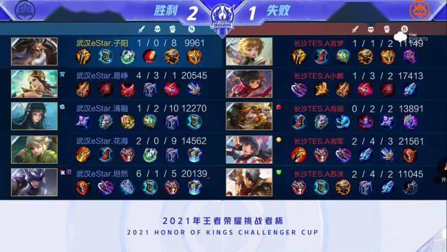 在激烈的C 在激烈的C