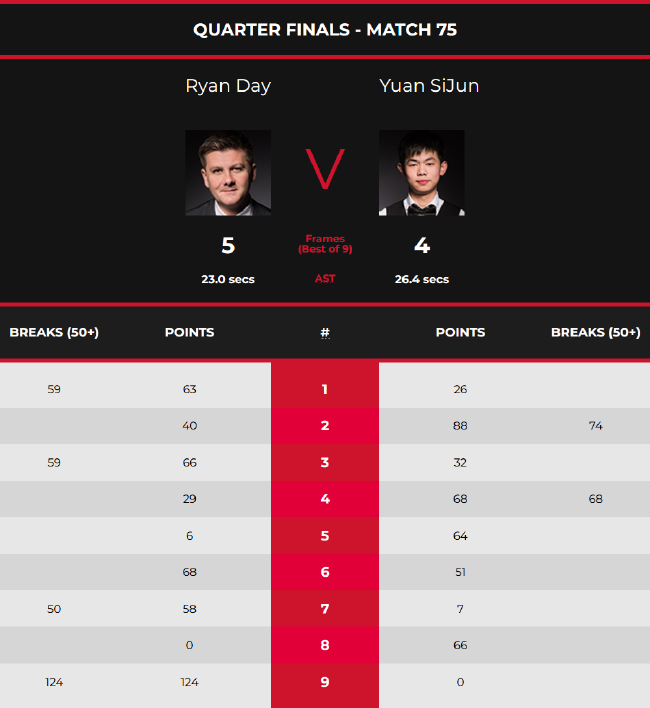 深度解析勒 深度解析勒