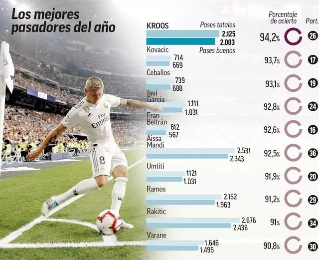 称环境中的 称环境中的