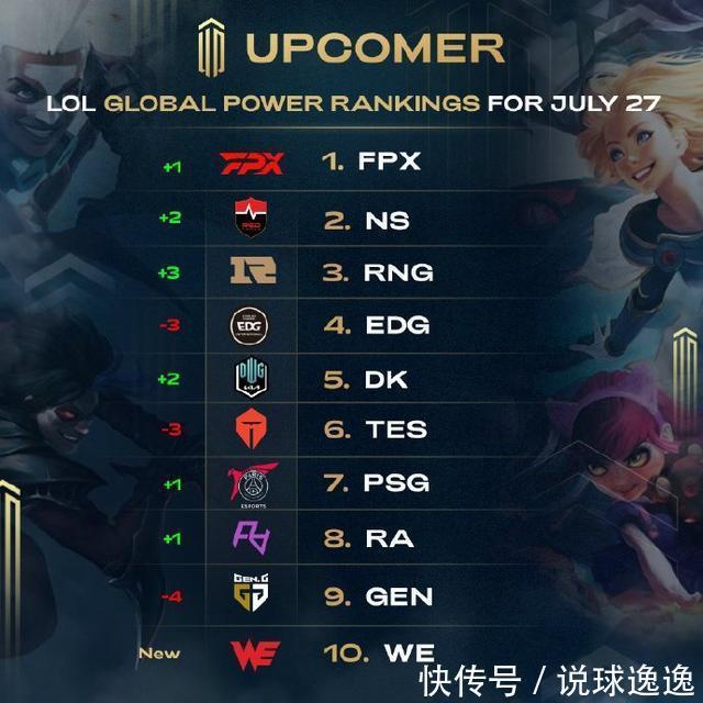 加成道具堆 加成道具堆
